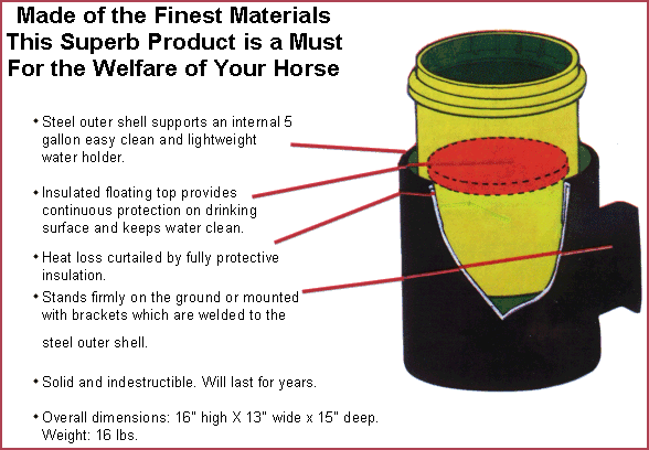 thermo bucket exploded view
